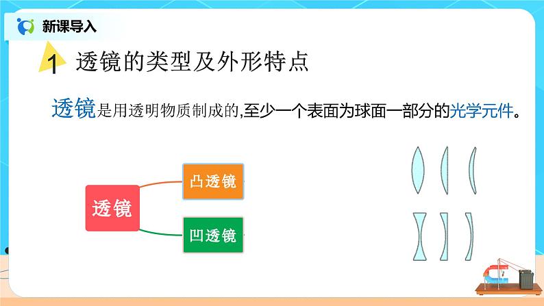 5.1《透镜》（课件+教案+练习）04