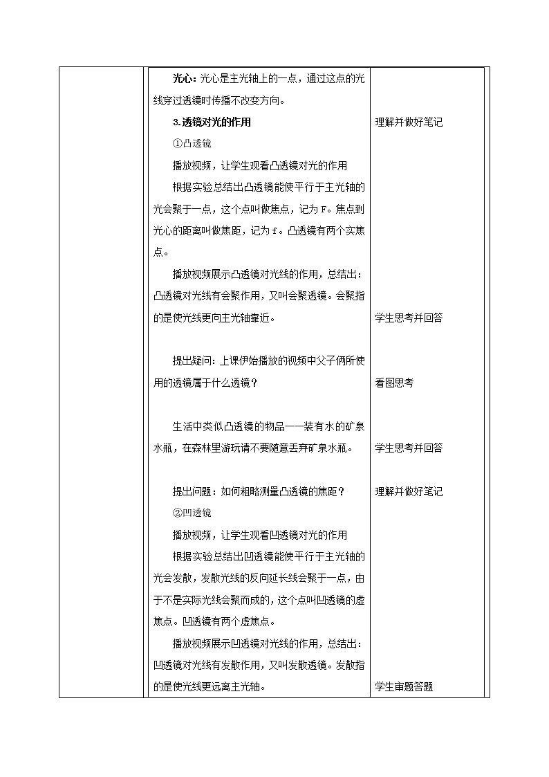 5.1《透镜》（课件+教案+练习）02
