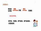 14.1热机（课件+教案+学案+练习）