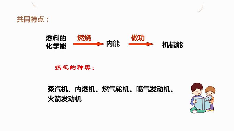 14.1热机（课件+教案+学案+练习）05