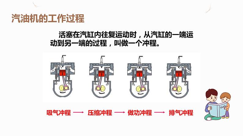 14.1热机（课件+教案+学案+练习）08