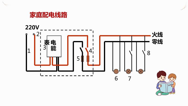 19.1家庭电路（课件+教案+学案+练习）04