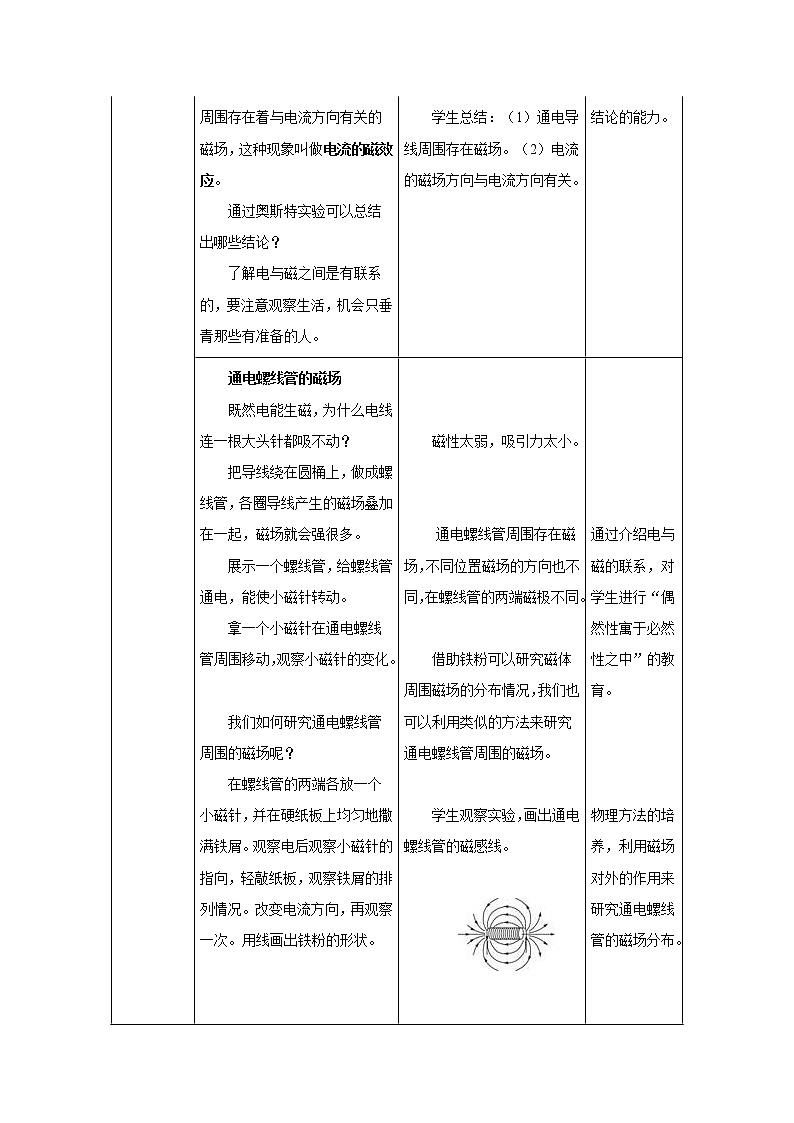 20.2电生磁（课件+教案+学案+练习）03