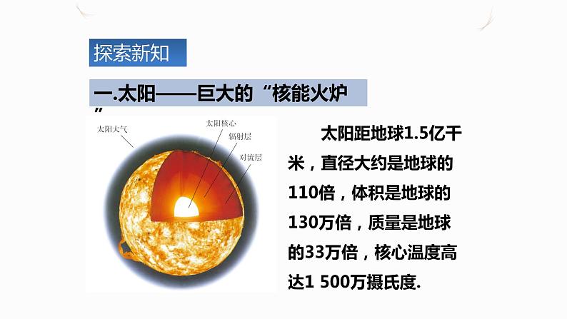 22.3太阳能（课件+教案+学案+练习）04