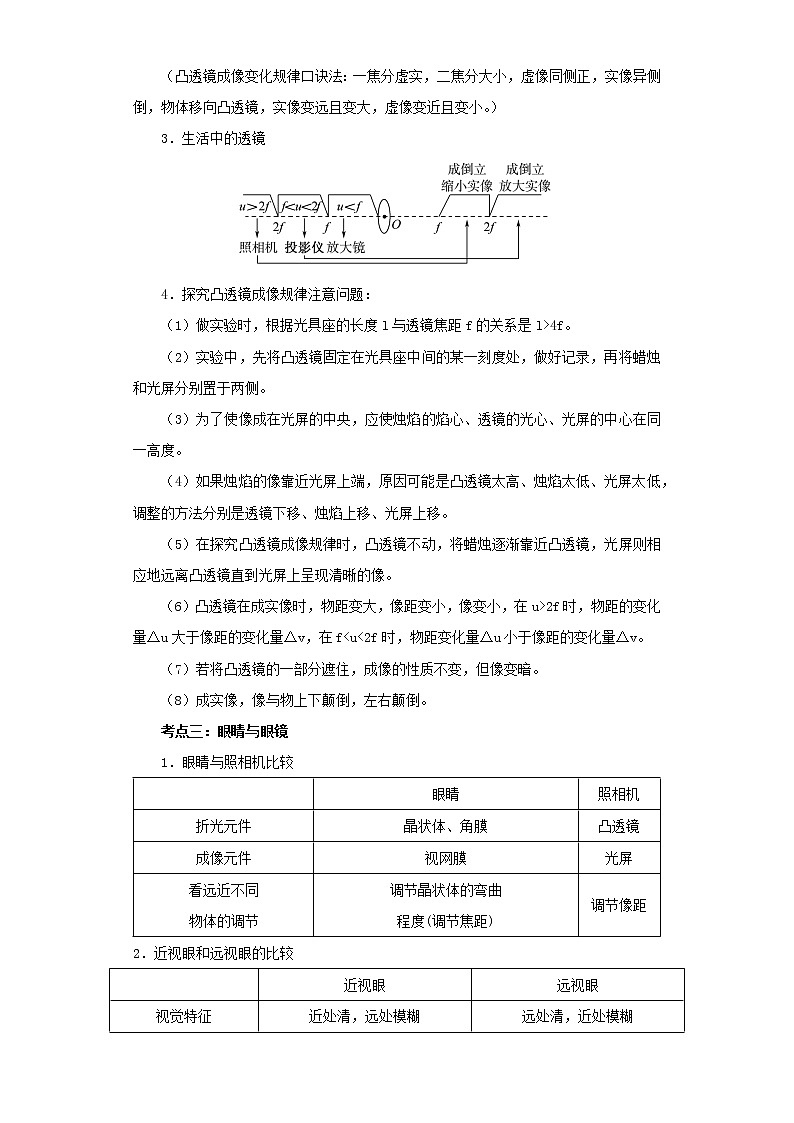 考点05透镜及其运用(解析版)-2022年物理中考一轮过关讲练（人教版）学案第2页