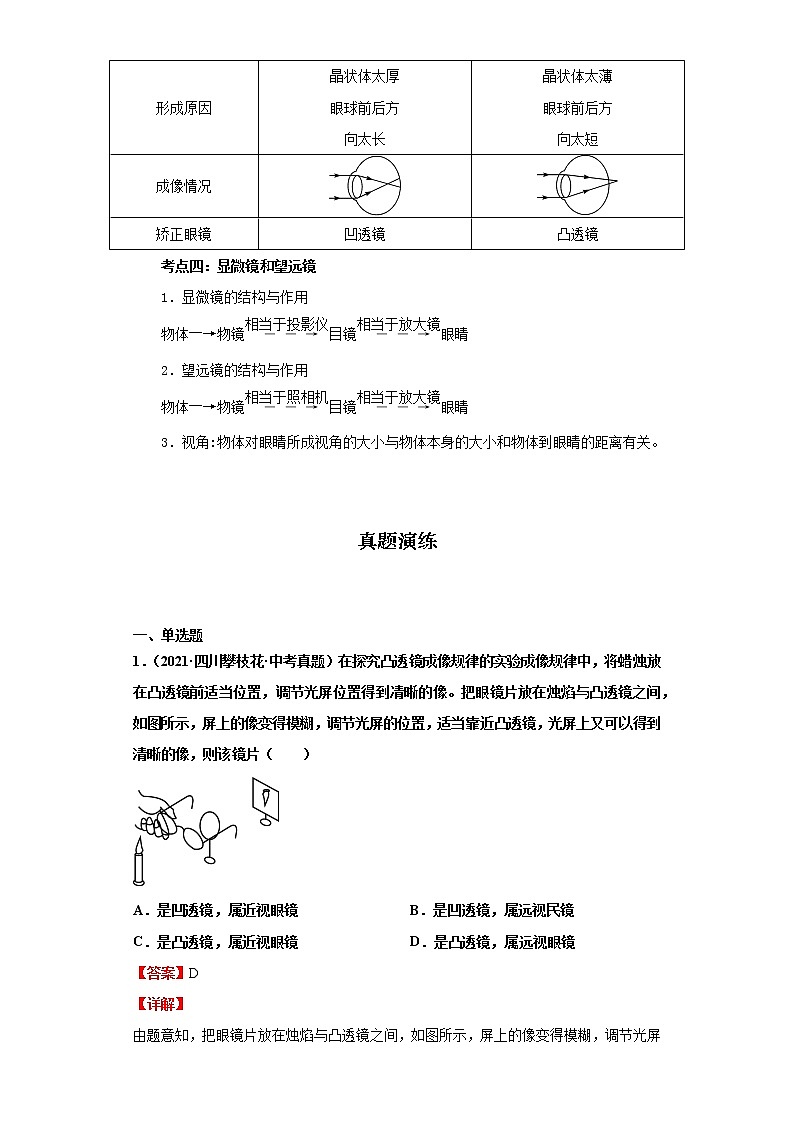 考点05透镜及其运用(解析版)-2022年物理中考一轮过关讲练（人教版）学案第3页