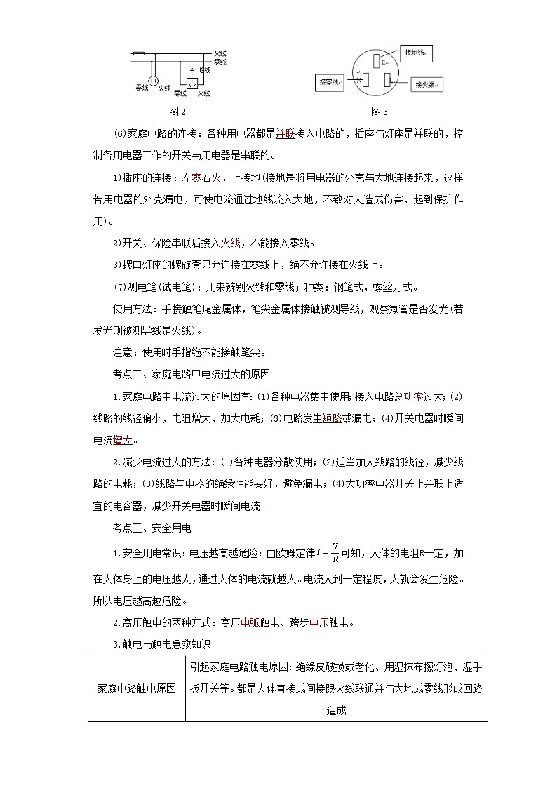 考点17生活用电(解析版)-2022年物理中考一轮过关讲练（人教版）学案02