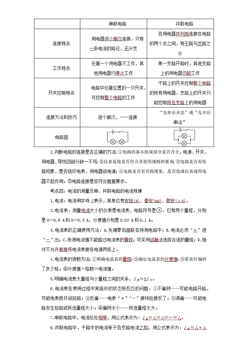 考点13电流与电路(解析版)-2022年物理中考一轮过关讲练（人教版）学案第2页