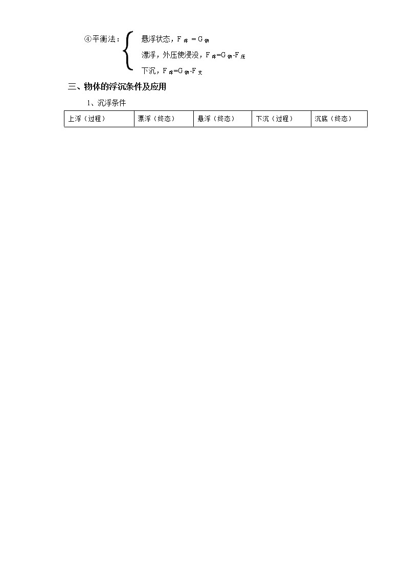 考点11浮力(解析版)练习题学案第2页