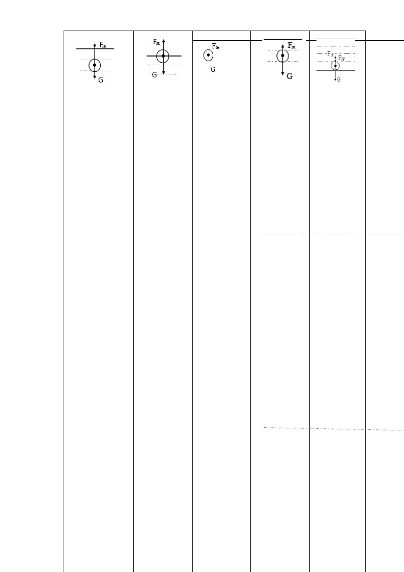 考点11浮力(解析版)练习题学案第3页