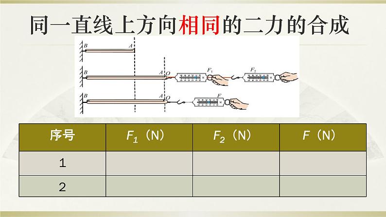 北师大版物理八年级下册-7.4同一直线上二力的合成（22）-课件08