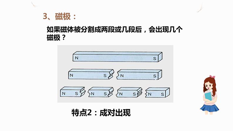 20.1磁现象 磁场（课件+教案+学案+练习）07