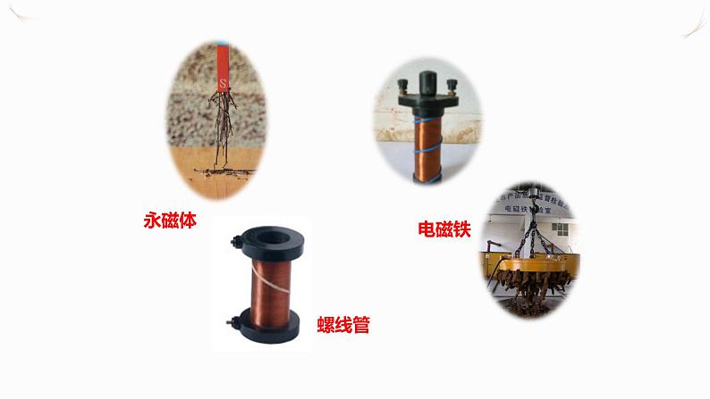 20.3电磁铁 电磁继电器（课件+教案+学案+练习）02