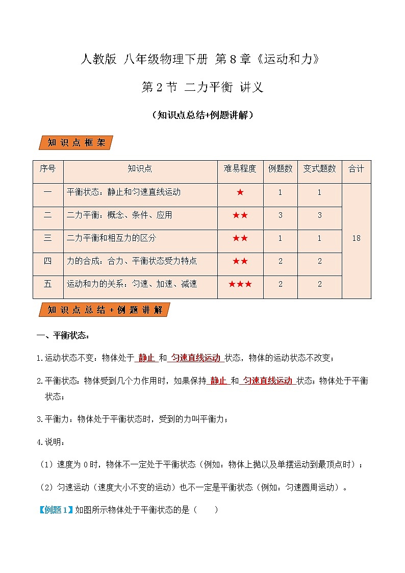 8.2二力平衡（讲义）学生版第1页
