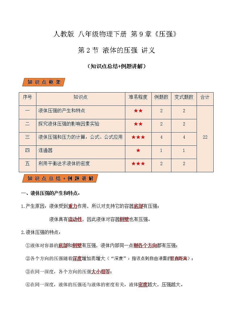9.2液体的压强（讲义）人教版初中物理八年级下册（教师版+学生版）练习题01