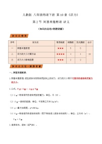 初中人教版第十章 浮力10.2 阿基米德原理练习题