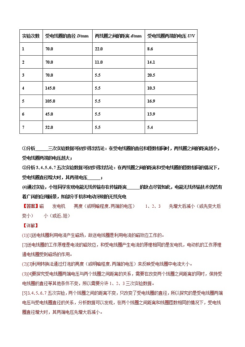 专题07 电与磁-2022届中考物理实验探究真题精准练103