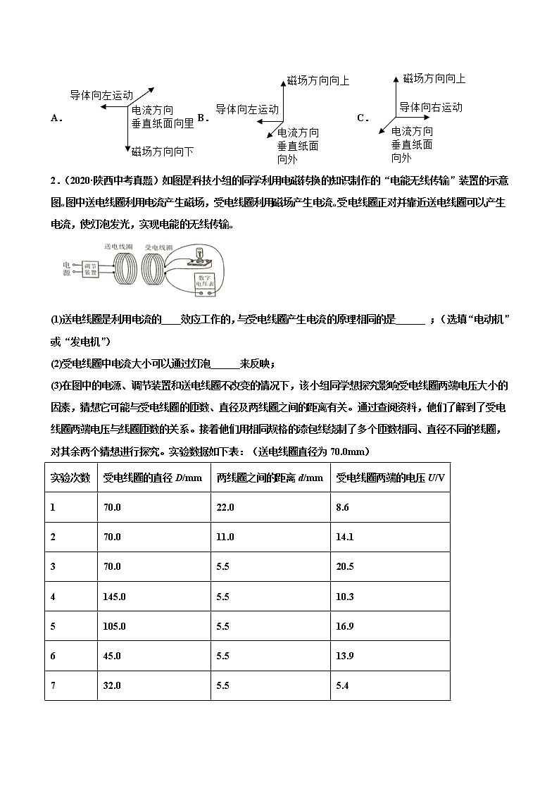 专题07 电与磁-2022届中考物理实验探究真题精准练102