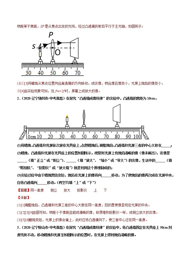 专题12 透镜及其应用（解析版）第2页