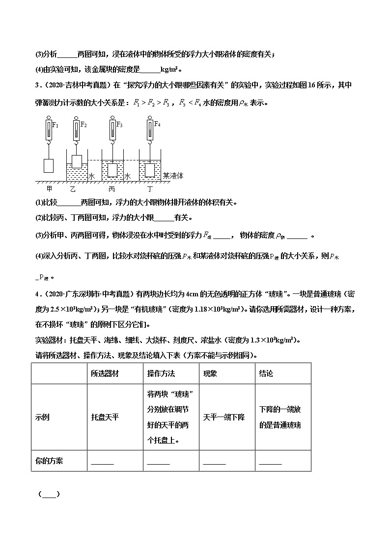 专题16 浮力（原卷版） 第2页