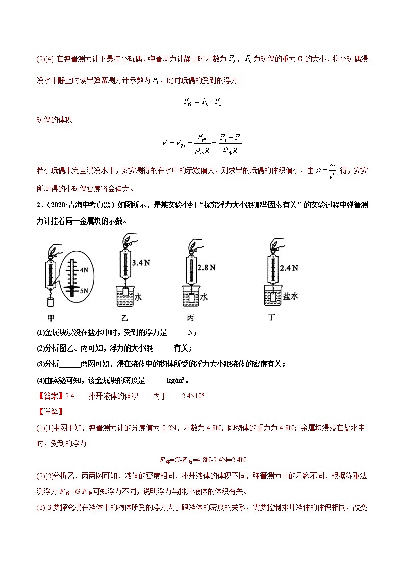 专题16 浮力（解析版）第2页