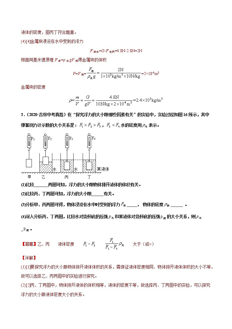 专题16 浮力（解析版）第3页