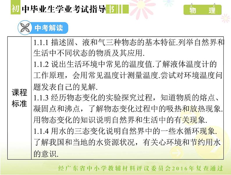 中考物理总复习 第一部分 第三章 物态变化[配套课件]第2页