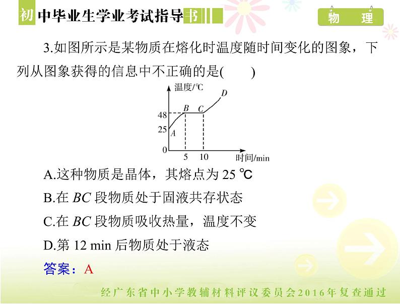 中考物理总复习 第一部分 第三章 物态变化[配套课件]第7页