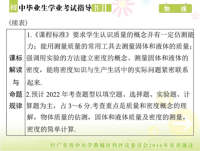 中考物理总复习 第一部分 第六章 质量与密度[配套课件]第4页