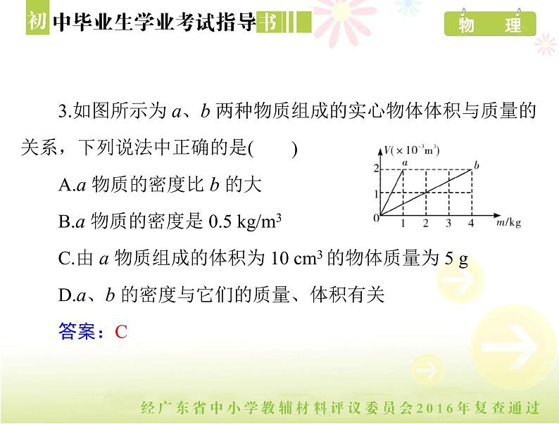 中考物理总复习 第一部分 第六章 质量与密度[配套课件]第7页