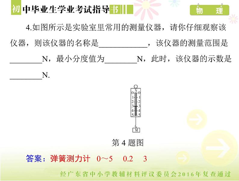 中考物理总复习 第一部分 第七章 力[配套课件]第7页