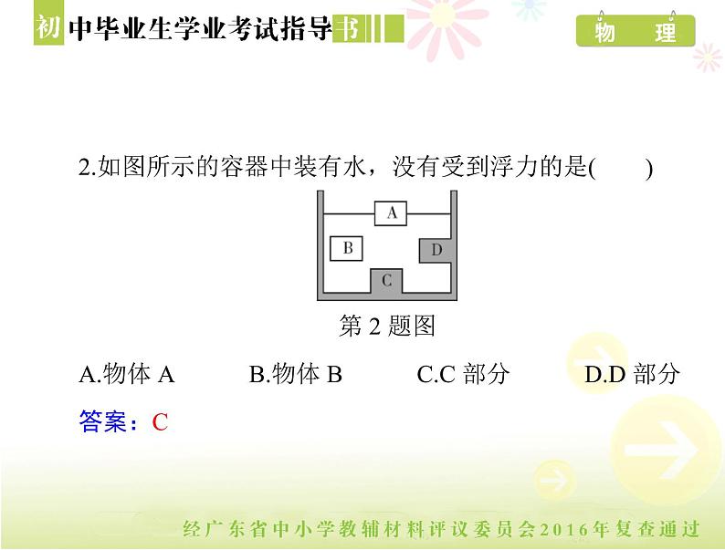 中考物理总复习 第一部分 第十章 浮 力[配套课件]第5页