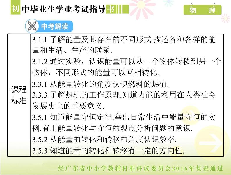 中考物理总复习 第一部分 第十四章 内能的利用[配套课件]02