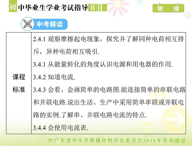 中考物理总复习 第一部分 第十五章 电流和电路[配套课件]第2页