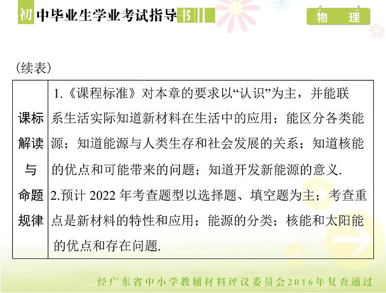 中考物理总复习 第一部分 第二十二章 新材料、能源与可持续发展[配套课件]04