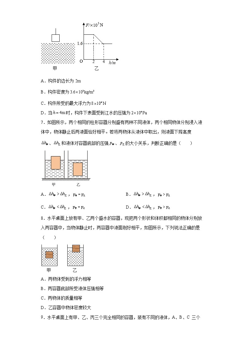 第十章浮力章末综合练2021-2022学年人教版八年级物理下册（word版 含答案）第3页
