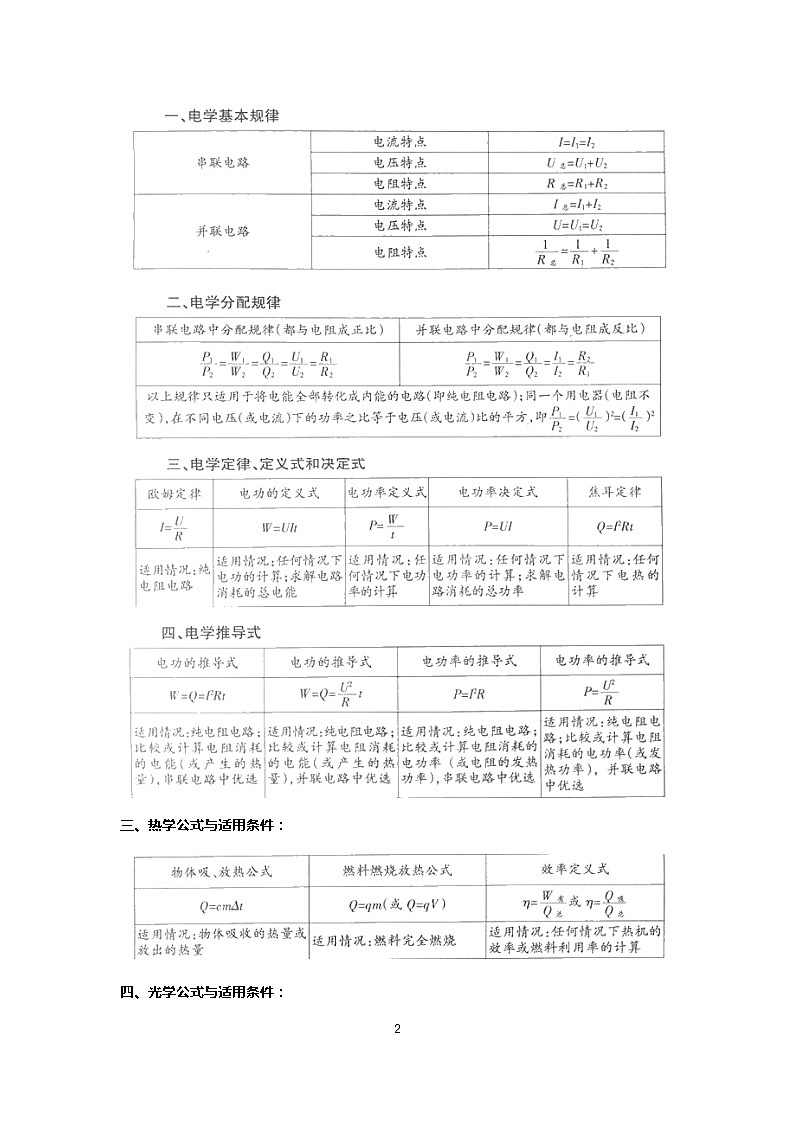 初中中考物理必记公式第2页