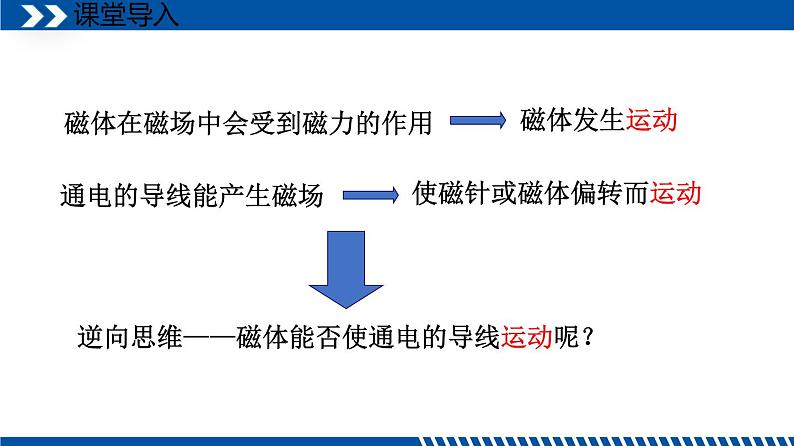 2021年初中物理教科版九年级上册 8.2 磁场对电流的作用 同步教学课件第2页