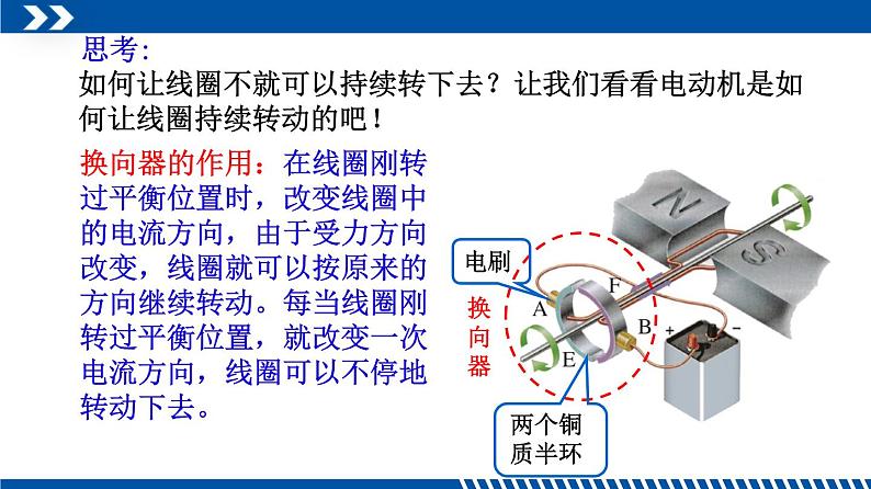 2021年初中物理教科版九年级上册 8.2 磁场对电流的作用 同步教学课件第7页