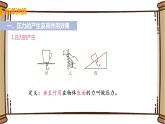 初中物理蘇科版八年級下冊第十章——一、壓強(qiáng)【課件+視頻素材】