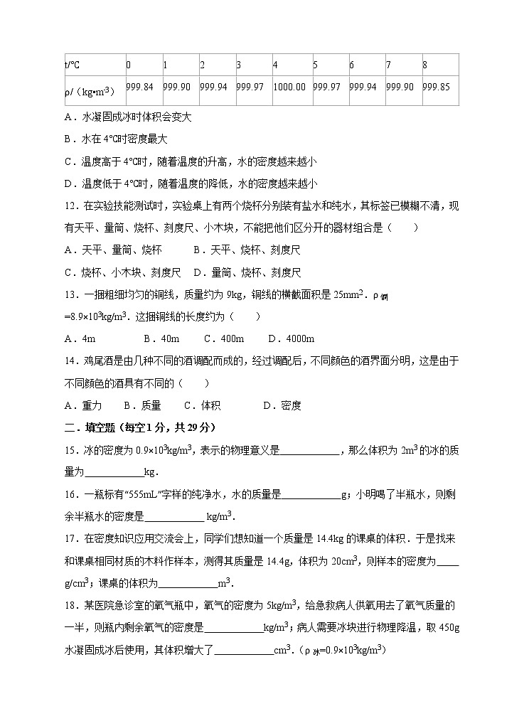 初中物理苏科版八年级下册——第六章  检测卷【含答案】03