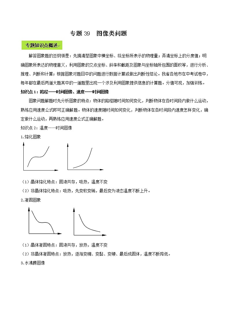 中考图像类问题第1页