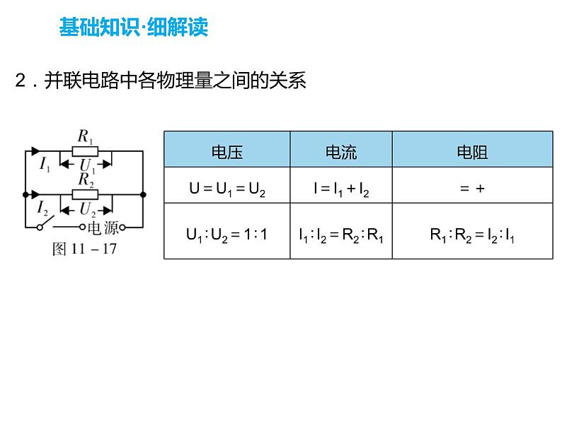 11第十一讲 欧姆定律（第2课时）课件PPT第4页
