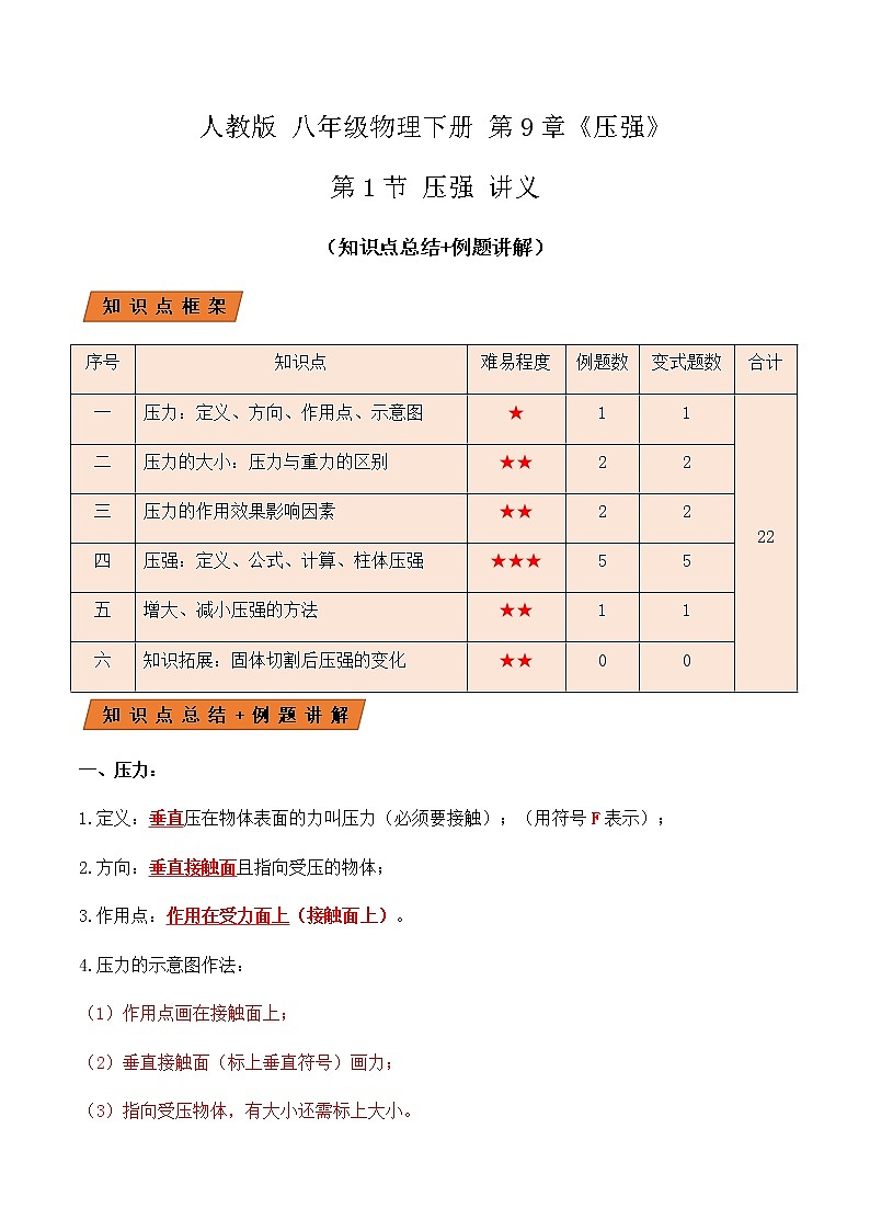 9.1 压强（讲义）-人教版初中物理八年级下册辅导讲义（教师版+学生版）练习题01