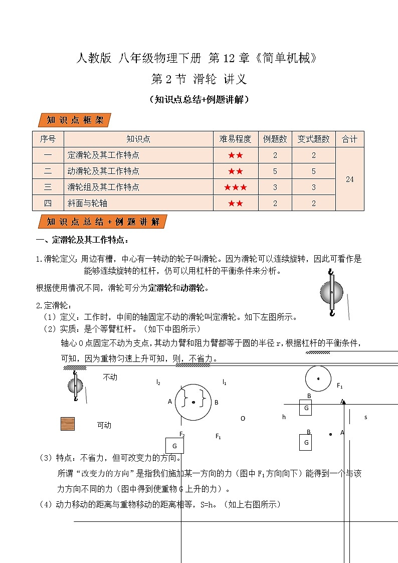 12.2 滑轮（讲义）-人教版初中物理八年级下册辅导讲义（解析版+原卷版）01