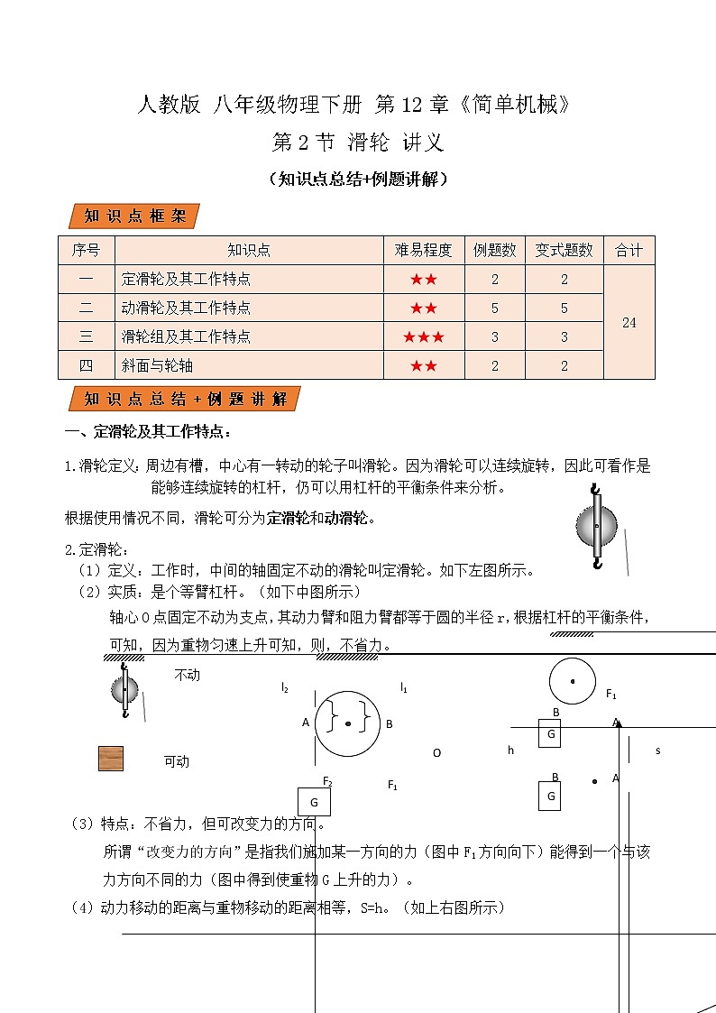 12.2 滑轮（讲义）-人教版初中物理八年级下册辅导讲义（解析版+原卷版）01