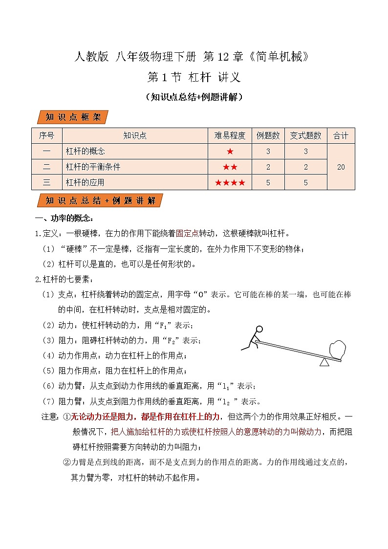 12.1 杠杆（讲义）-人教版初中物理八年级下册辅导讲义（解析版+原卷版）01