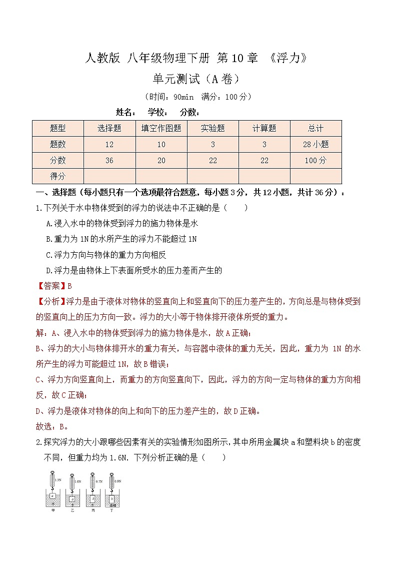 10.8《浮力》单元测试（A卷）-人教版初中物理八年级下册辅导讲义（解析版+原卷版）01