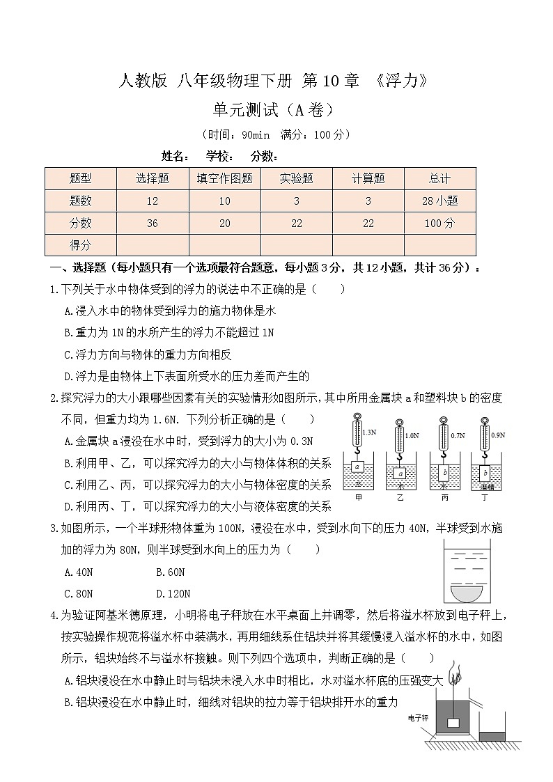 10.8《浮力》单元测试（A卷）-人教版初中物理八年级下册辅导讲义（解析版+原卷版）01