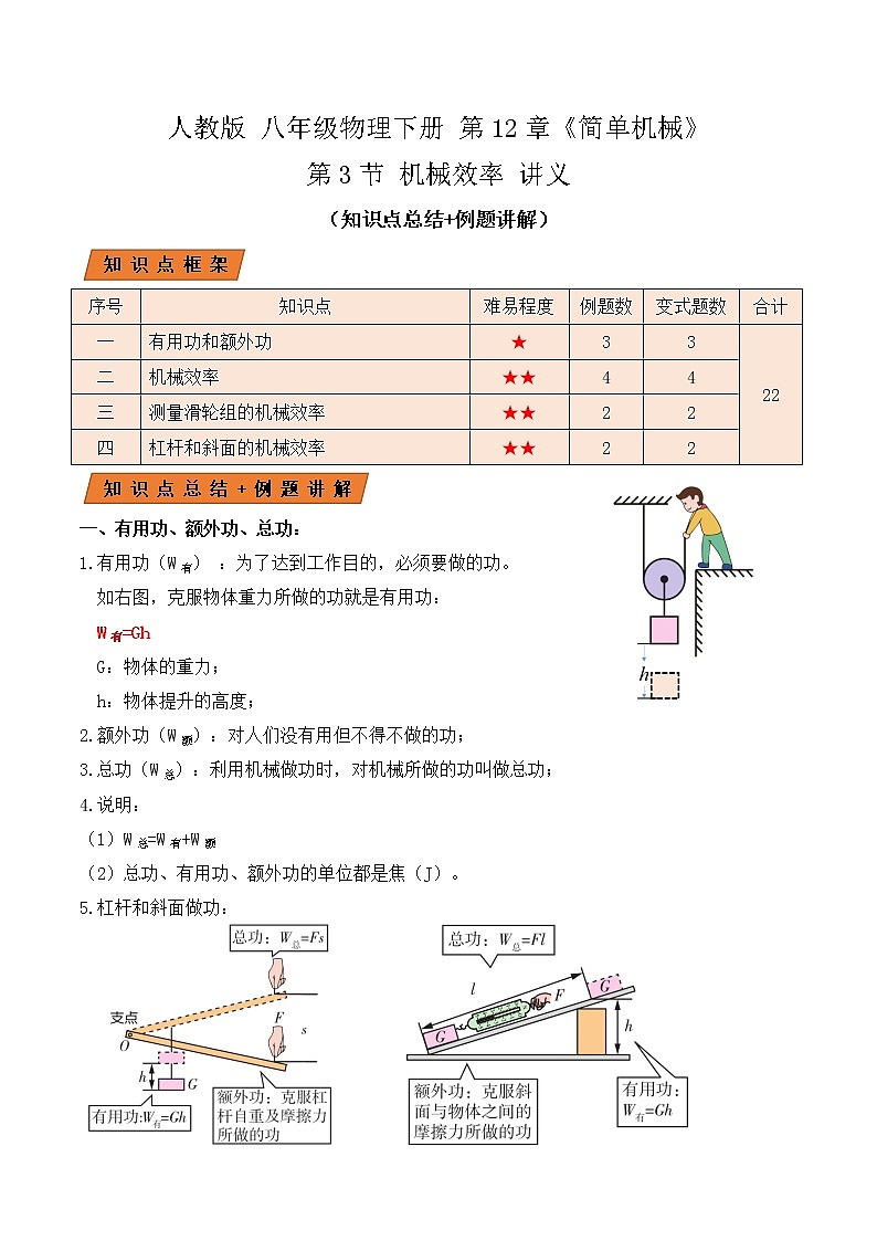 12.3 机械效率（讲义）-人教版初中物理八年级下册辅导讲义（解析版+原卷版）01